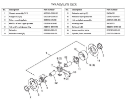 Chassis Assembly